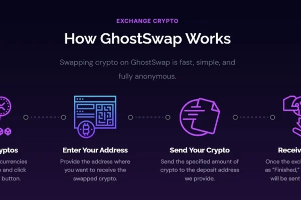 no-key crypto API