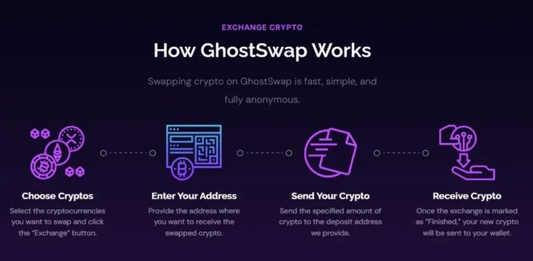 no-key crypto API
