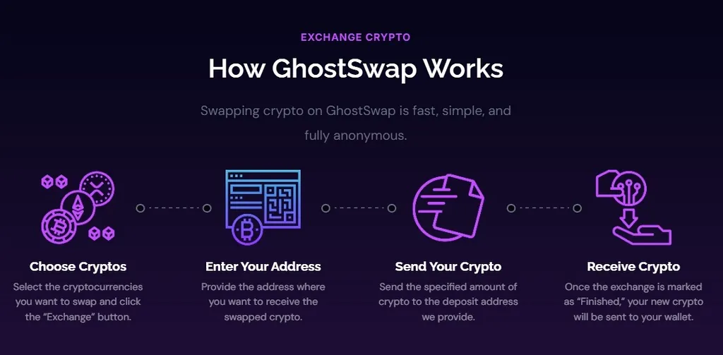 no-key crypto API