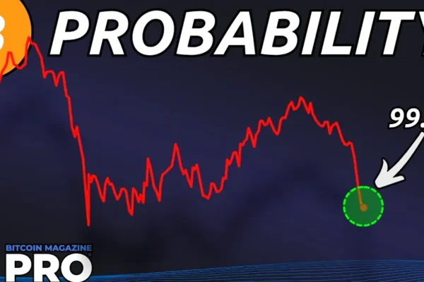 Bitcoin price prediction